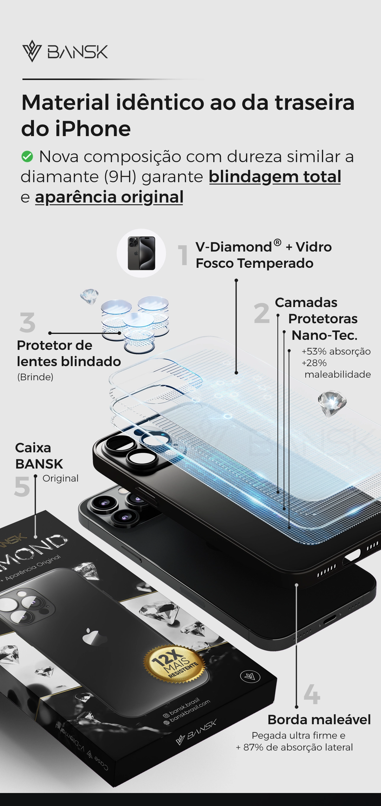 Diagrama técnico da capa V-Diamond Bansk mostrando as camadas de proteção